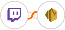 Twitch + Amazon SES Integration