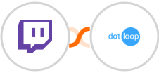 Twitch + Dotloop Integration