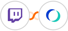 Twitch + OfficeRnD Integration