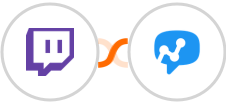 Twitch + Salesmsg Integration