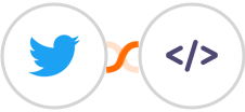 Twitter + Authkey Integration
