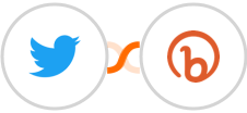 Twitter + Bitly Integration