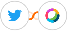 Twitter + Cisco Webex (Teams) Integration