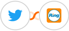 Twitter + RingCentral Integration
