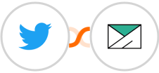 Twitter + SMTP Integration
