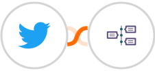Twitter + TimelinesAI Integration