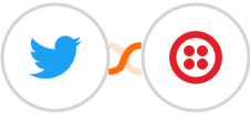 Twitter + Twilio Integration