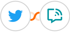 Twitter + WANotifier Integration