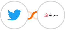 Twitter + Zoho Analytics Integration