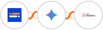 Typebot + Gemini AI + Zoho Analytics Integration