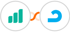 Ultramsg + AdRoll Integration