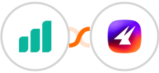 Ultramsg + Aimfox Integration