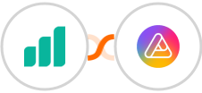 Ultramsg + AITable.ai Integration