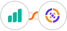 Ultramsg + Azmarq SMS Integration