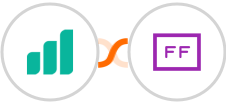 Ultramsg + FlowFast Integration
