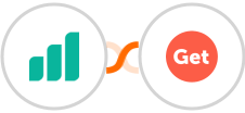 Ultramsg + GetSales.io Integration