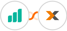 Ultramsg + Lexware Integration