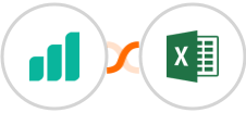 Ultramsg + Microsoft Excel Integration