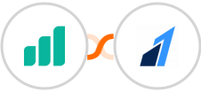 Ultramsg + Razorpay Integration