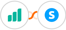Ultramsg + Systeme.io Integration