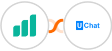 Ultramsg + UChat Integration