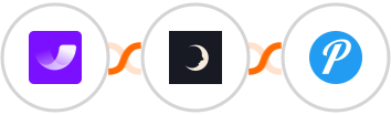 Umso + Sniffmail + Pushover Integration