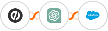 Unbounce + ChatGPT + Salesforce Integration