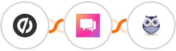 Unbounce + ClickSend SMS + Chatforma Integration