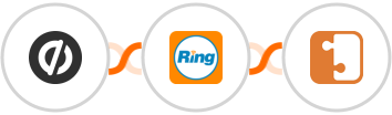 Unbounce + RingCentral + SocketLabs Integration