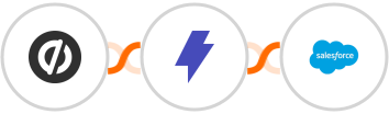 Unbounce + Straico + Salesforce Integration