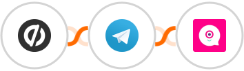 Unbounce + Telegram + Landbot Integration