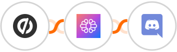 Unbounce + TextCortex AI + Discord Integration