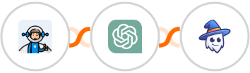 Uncanny Automator + ChatGPT + Apper Integration