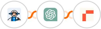 Uncanny Automator + ChatGPT + Rows Integration