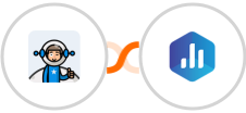 Uncanny Automator + Databox Integration