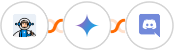 Uncanny Automator + Gemini AI + Discord Integration
