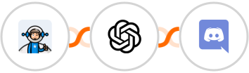 Uncanny Automator + OpenAI (GPT-3 & DALL·E) + Discord Integration