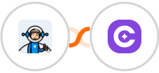 Uncanny Automator + SureContact Integration