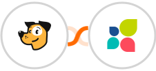 Unisender + Act-On Integration