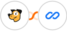 Unisender + Flexisign Integration