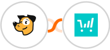 Unisender + ThriveCart Integration