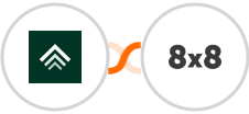 Uplisting + 8x8 Integration