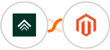 Uplisting + Adobe Commerce (Magento) Integration