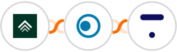 Uplisting + Clickatell + Thinkific Integration