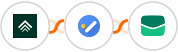 Uplisting + Google Tasks + Email It Integration