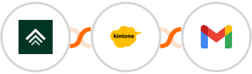Uplisting + Kintone + Gmail Integration