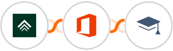 Uplisting + Microsoft Office 365 + Miestro Integration