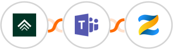 Uplisting + Microsoft Teams + Zenler Integration