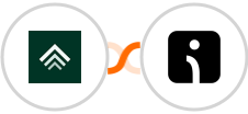 Uplisting + Omnisend-legacy Integration