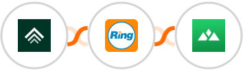 Uplisting + RingCentral + Heights Platform Integration